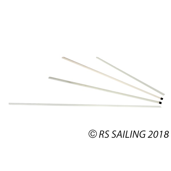 RS Aero Batten Set