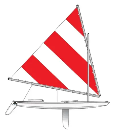 ISCA - Race Model