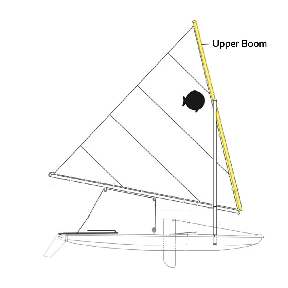 Upper Boom